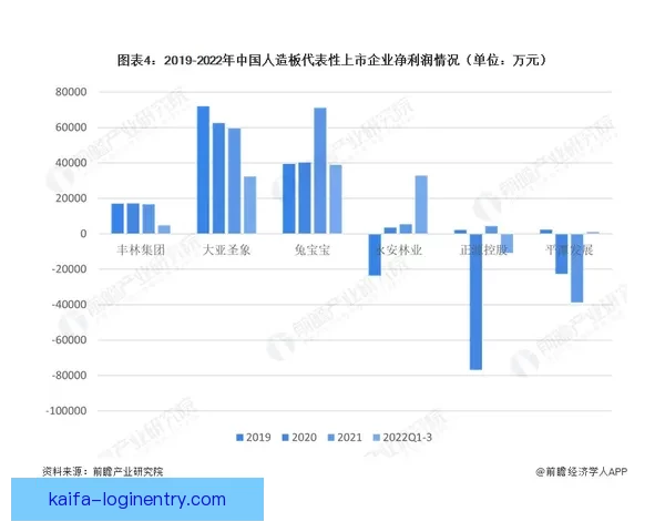 拉齐奥动态解析努诺塔瓦雷斯成长与佩德罗诺斯林竞争态势