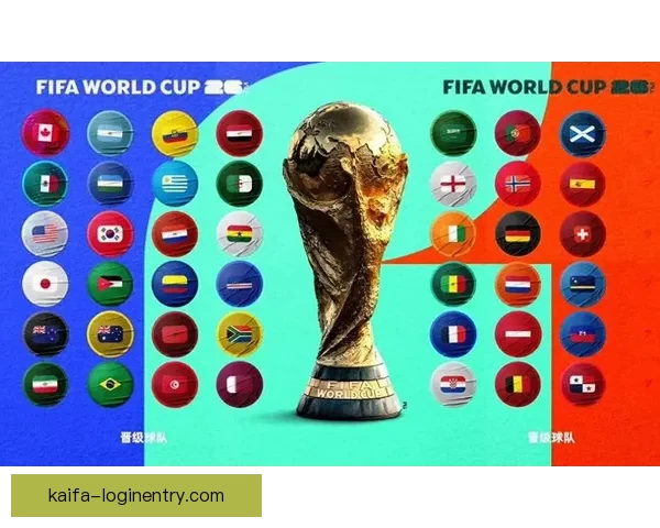 2026世界杯全面数据统计与赛事表现分析全景报告